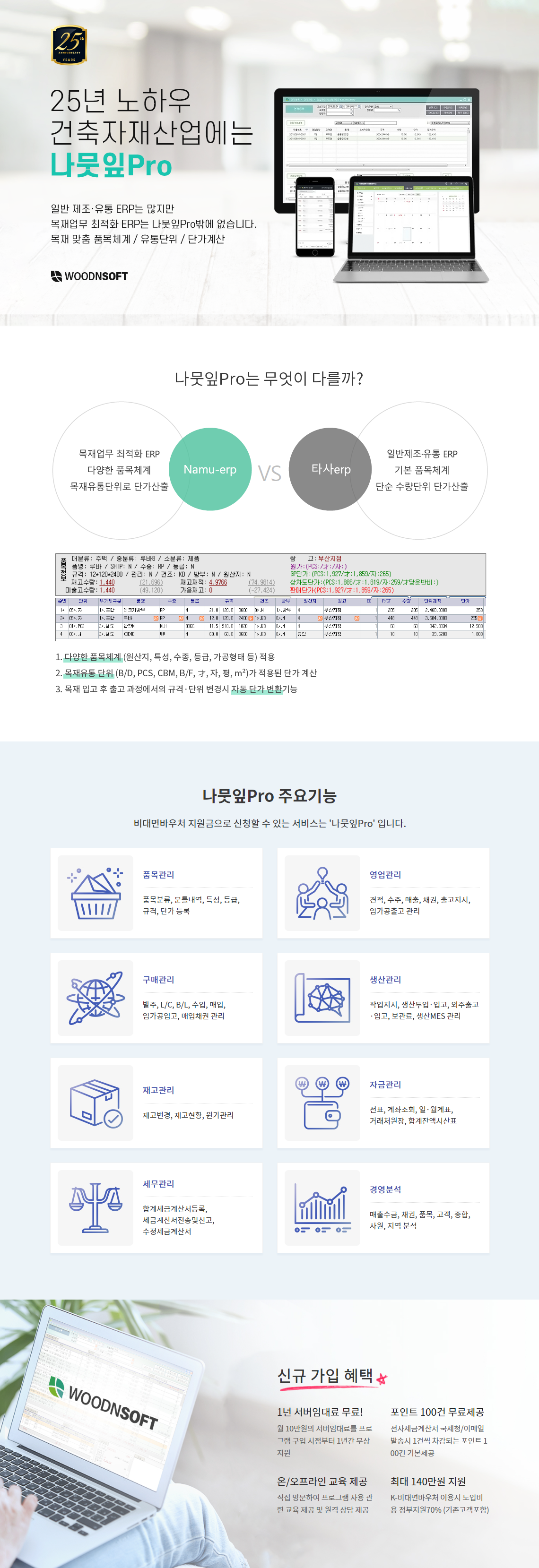 나뭇잎프로 설명